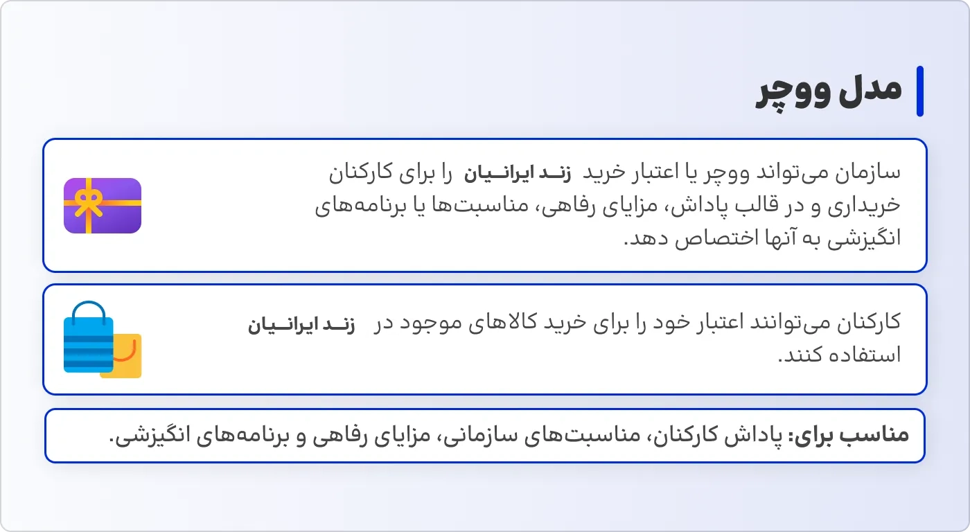 ووچر خرید کالا